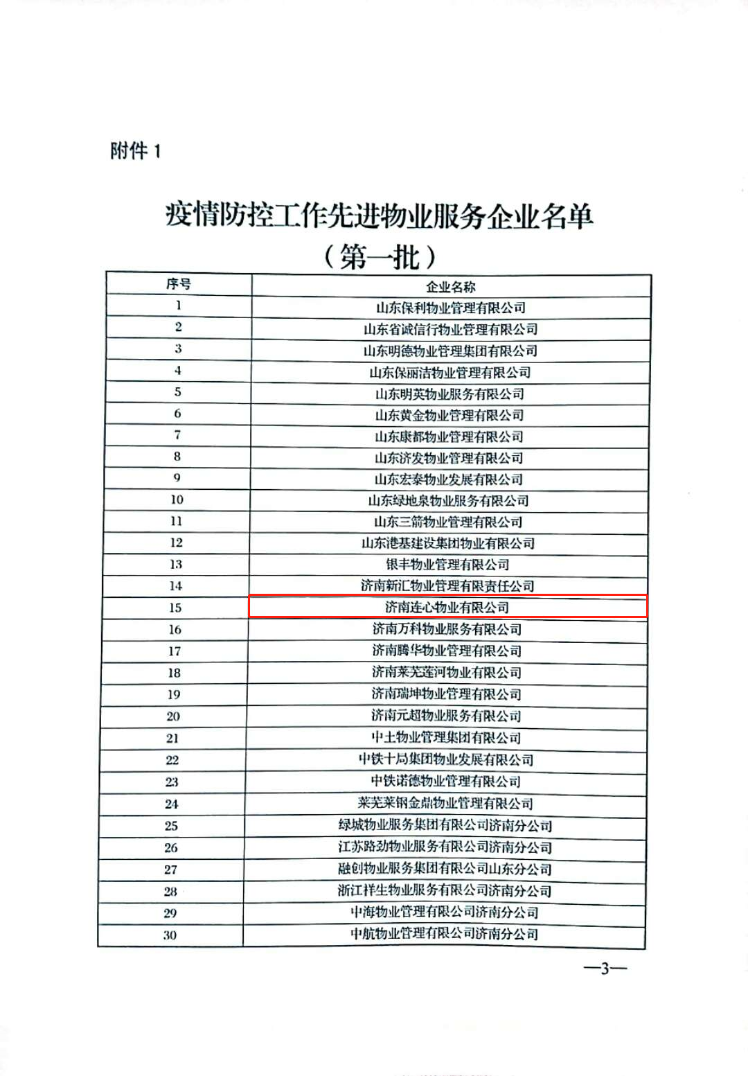 濟南連心物業有限公司被評為“疫情防控工作先進企業”、張奇被評為“疫情防控工作先進物業個人”榮譽稱號