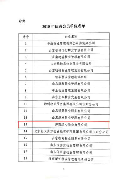 濟南連心物業榮獲“2019年度濟南市物業服務文明創建暨標準化建設標兵企業”“2019年度優秀會員單位” 戴永成、李喜洪榮獲“服務明星”榮譽稱號